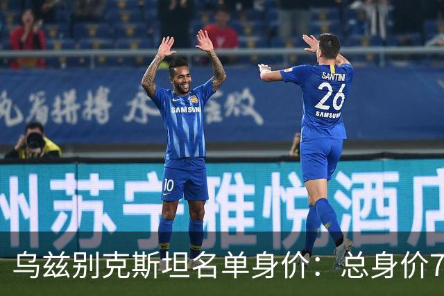 乌兹别克斯坦名单身价：总身价7030万欧，胡桑诺夫3500万欧最高